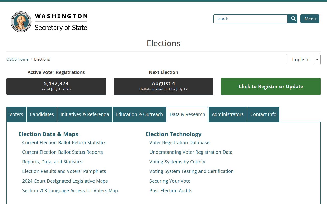 Federal Way voter registration records and Washington voter data requests